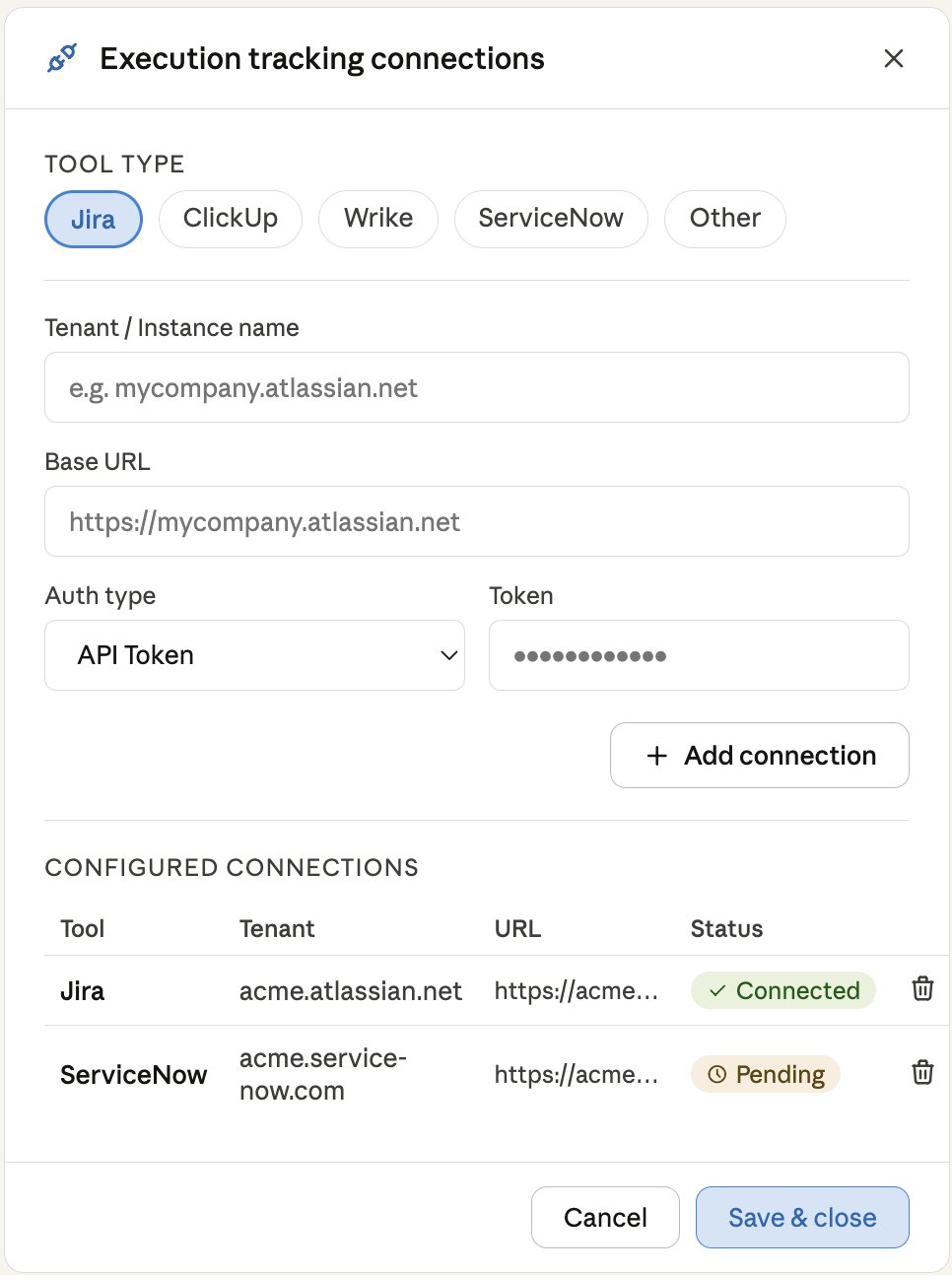 Steel – Execution tracking connections dialog showing Jira, ClickUp, Wrike, ServiceNow